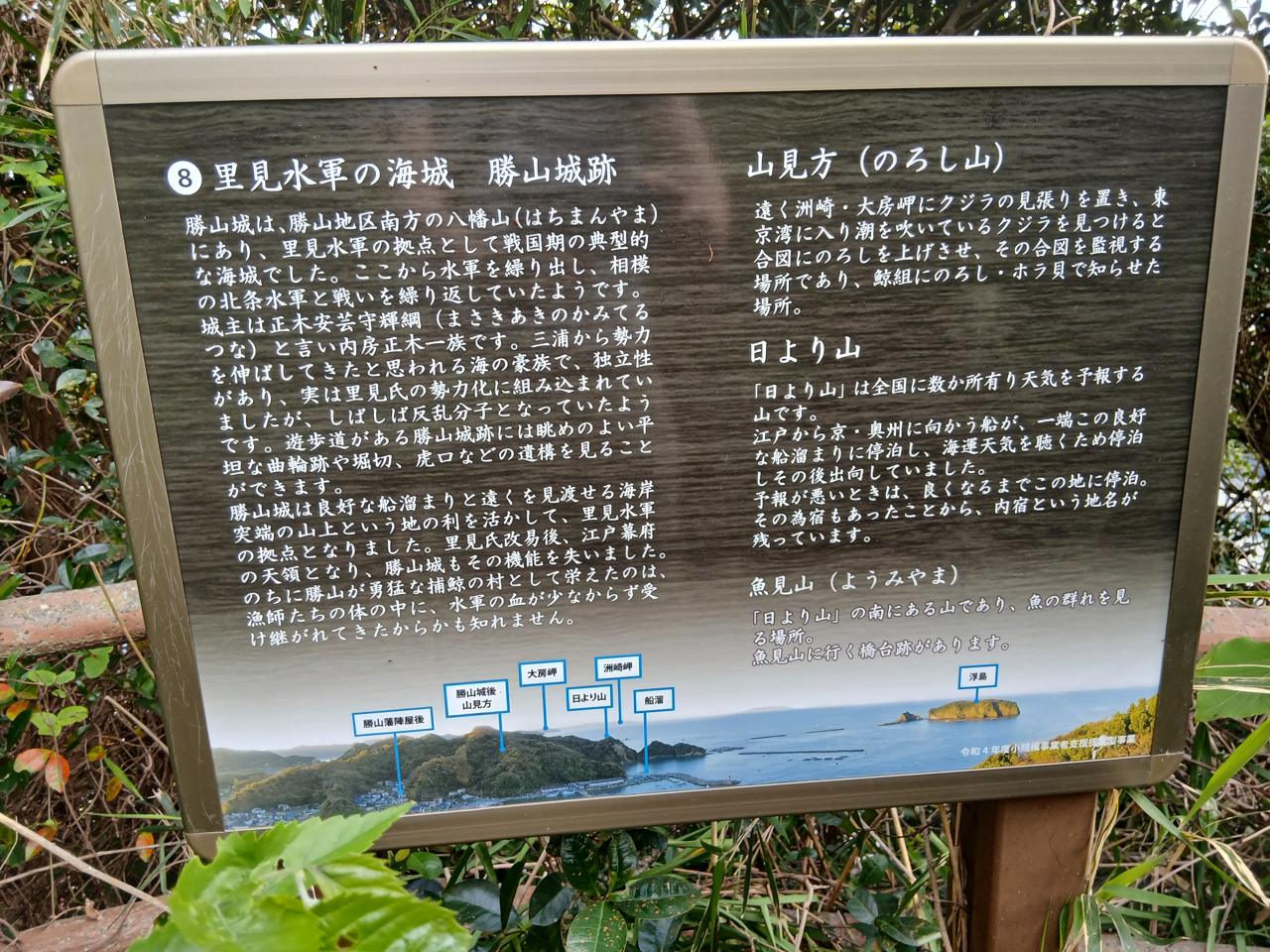 「里見水軍の海城 勝山城跡」の案内板