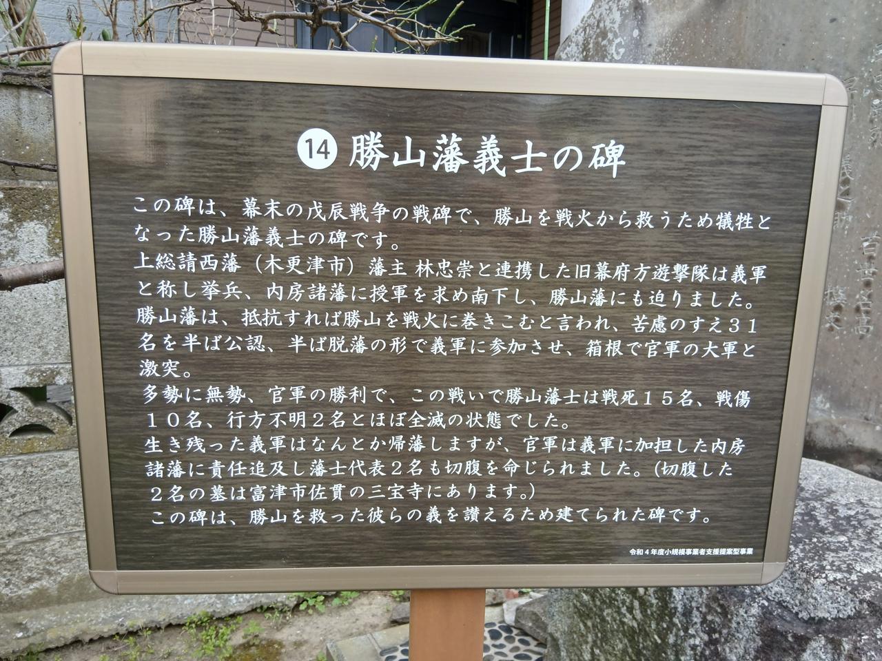 勝山藩義士の碑の案内板