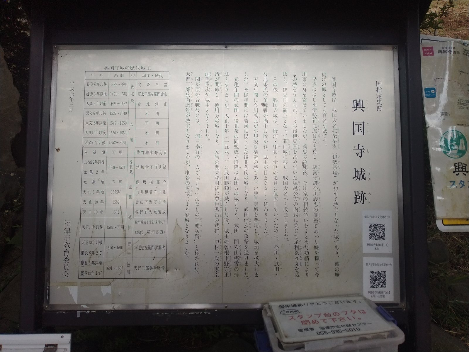 歴代城主の一覧表。北条・今川・武田・徳川・豊臣とめまぐるしく替わる