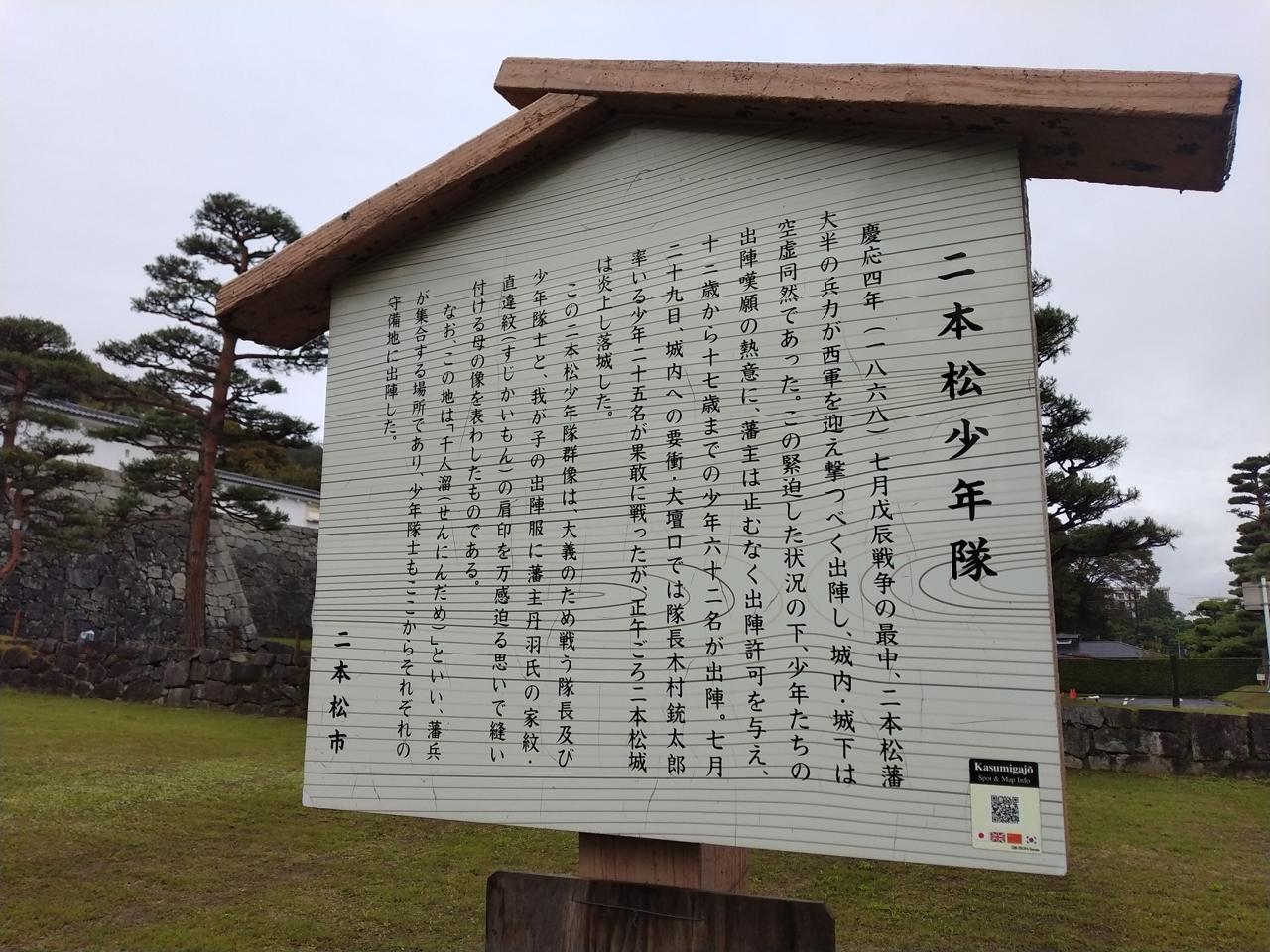 二本松少年隊の由来を伝える案内板（二本松市）