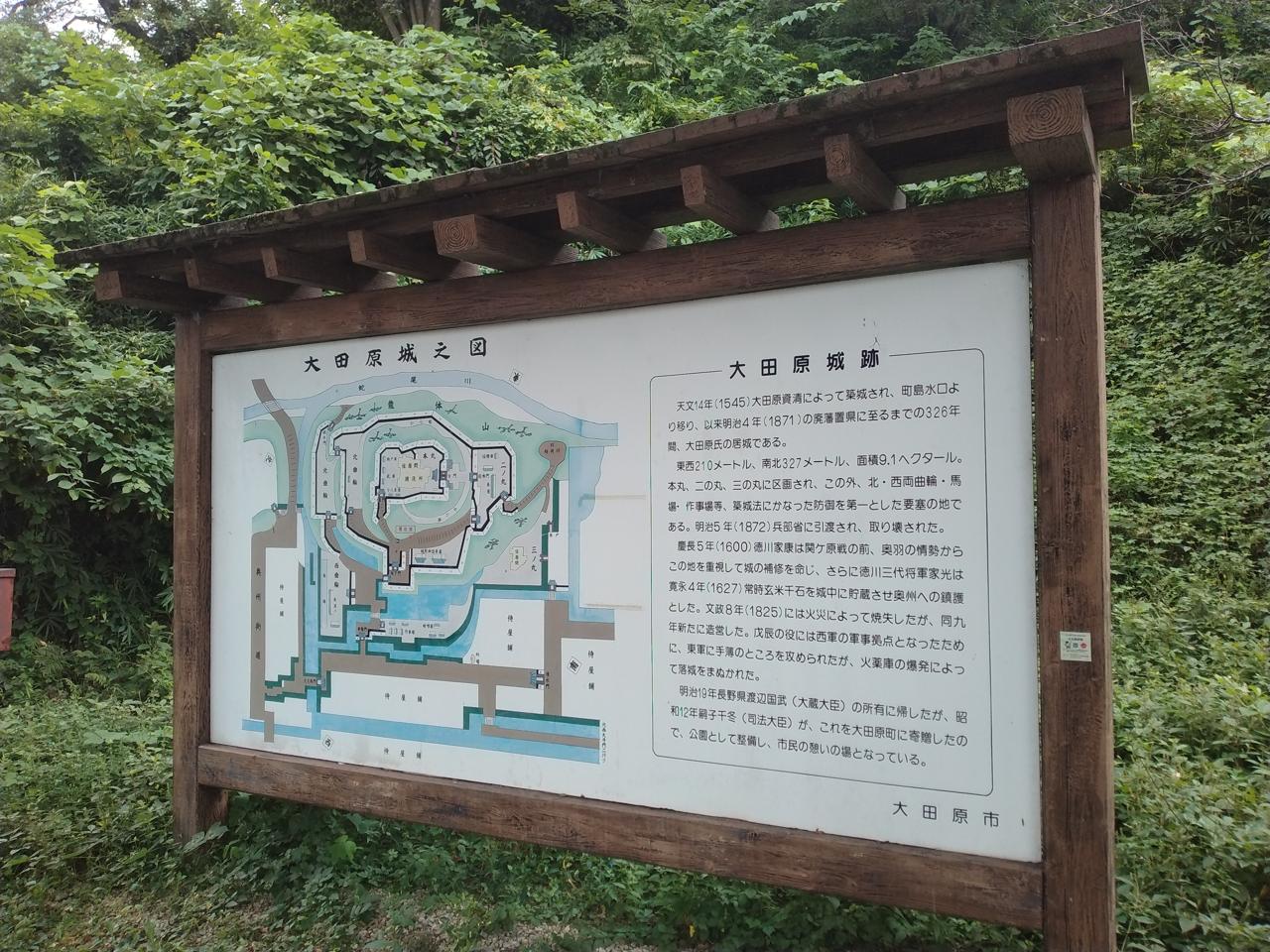 「大田原城之図」と沿革を記した案内板(大田原市)
