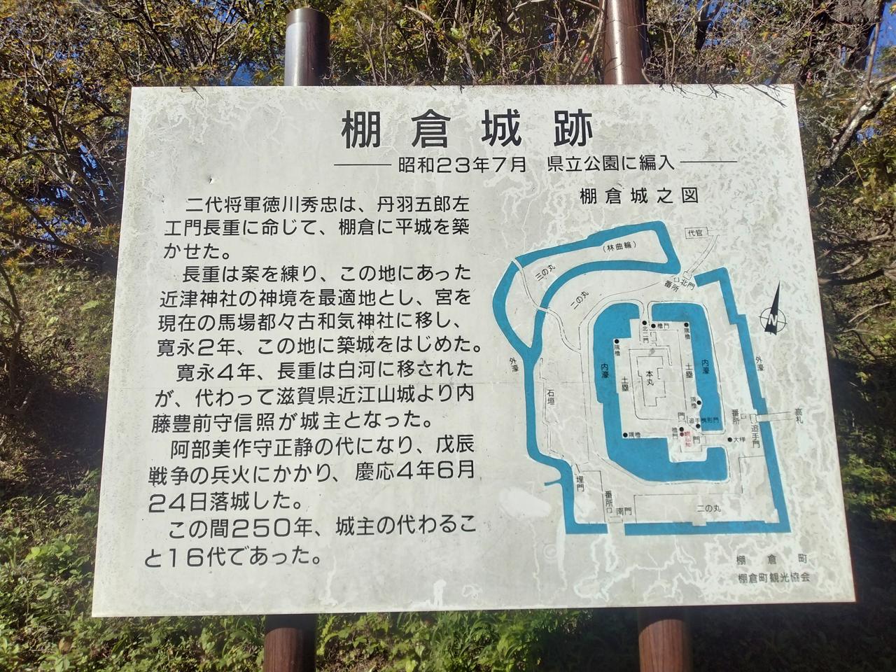 棚倉城跡の案内板。城のうつりかわりを伝える