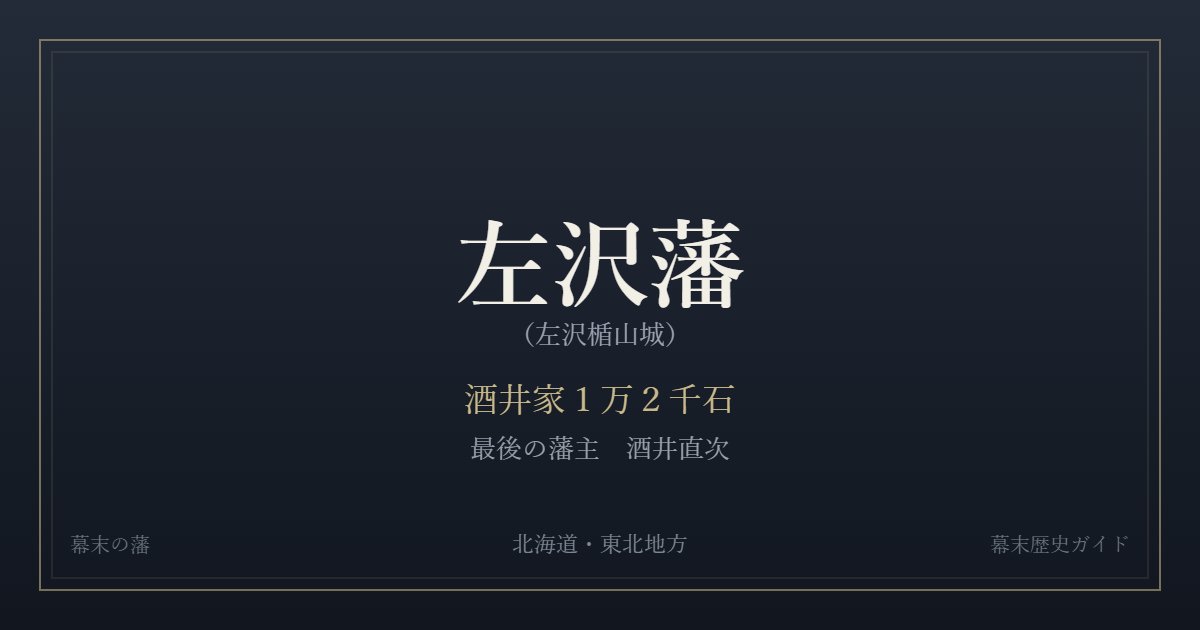 左沢藩（左沢楯山城）　酒井家１万２千石　最後の藩主 酒井直次