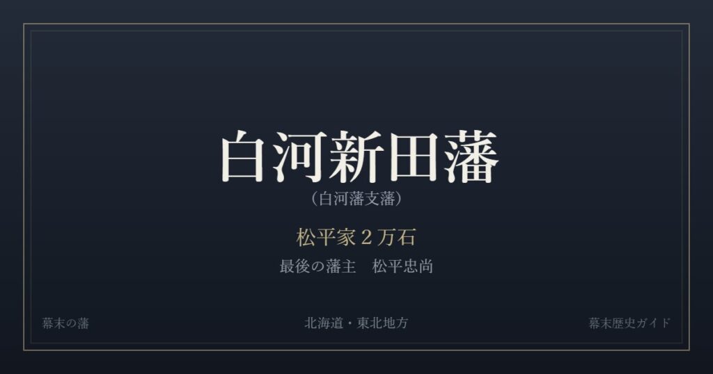 白河新田藩（白河藩支藩）　松平家２万石　最後の藩主 松平忠尚