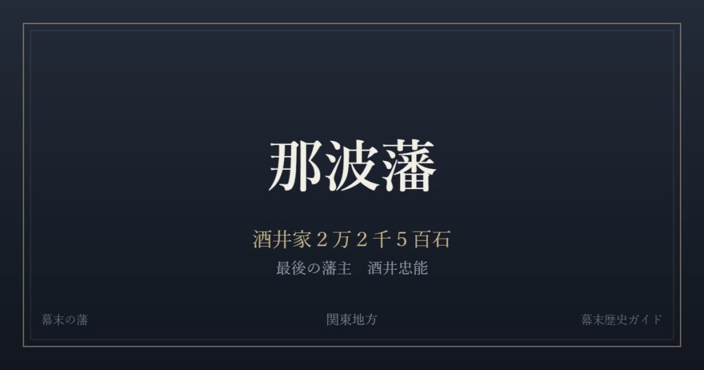 那波藩　酒井家２万２千５百石　最後の藩主 酒井忠能
