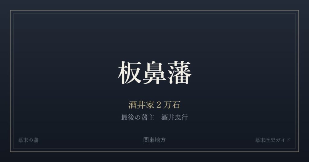 板鼻藩　酒井家２万石　最後の藩主 酒井忠行