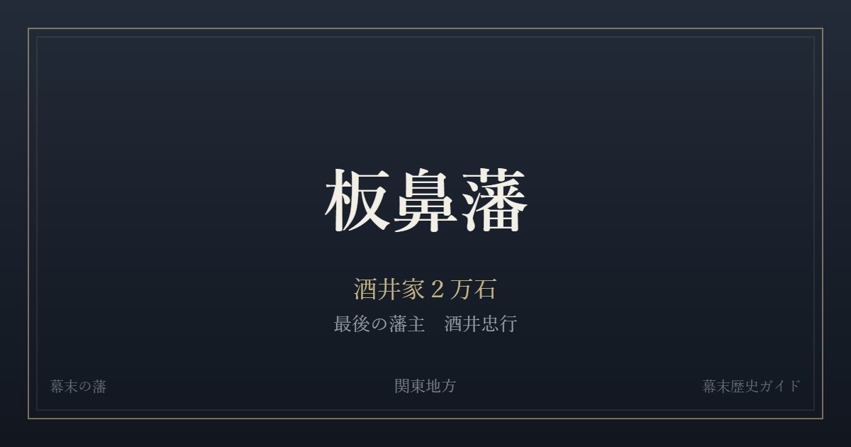 板鼻藩 酒井家2万石 最後の藩主 酒井忠行