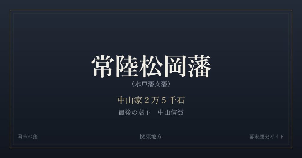 常陸松岡藩（水戸藩支藩）　中山家２万５千石　最後の藩主 中山信徴