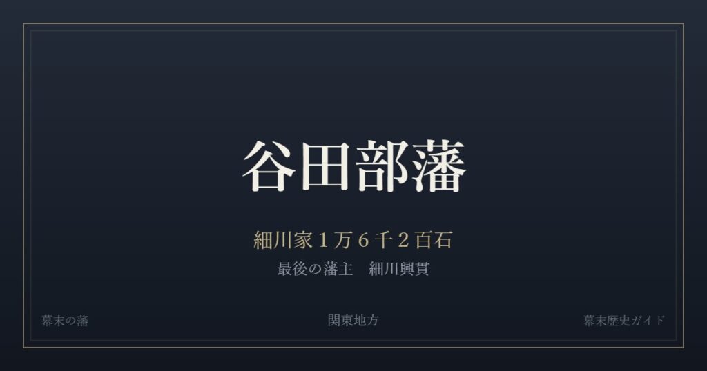 谷田部藩　細川家１万６千２百石　最後の藩主 細川興貫