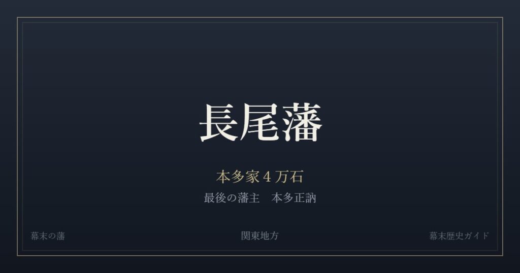 長尾藩　本多家４万石　最後の藩主 本多正訥