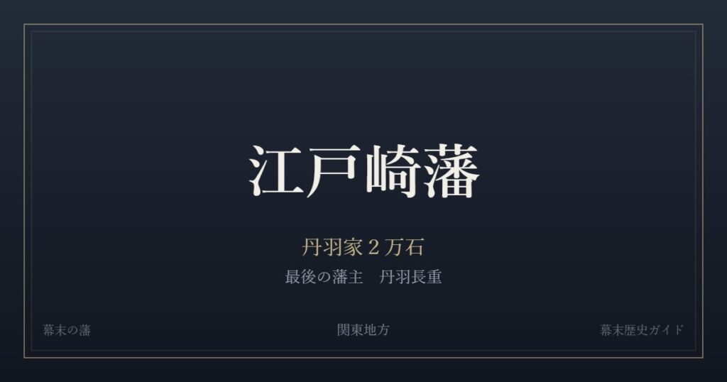 江戸崎藩　丹羽家２万石　最後の藩主 丹羽長重