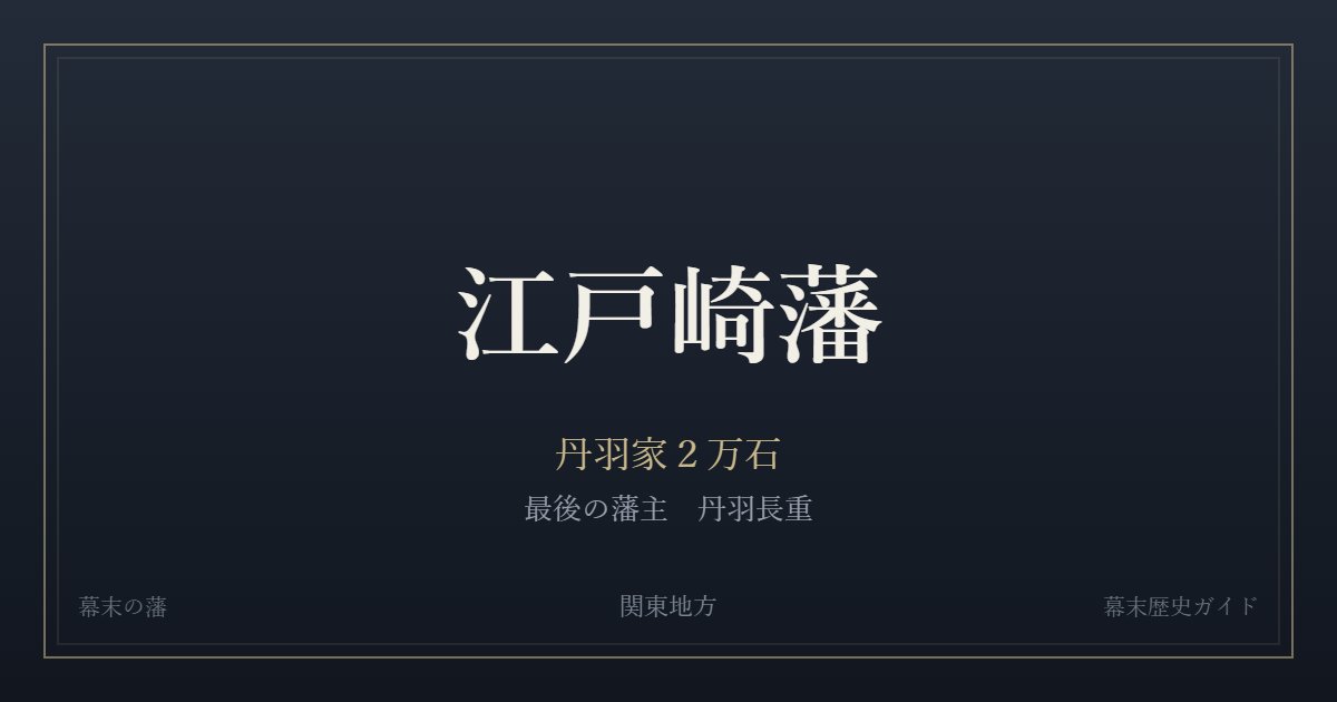 江戸崎藩 丹羽家2万石 最後の藩主 丹羽長重