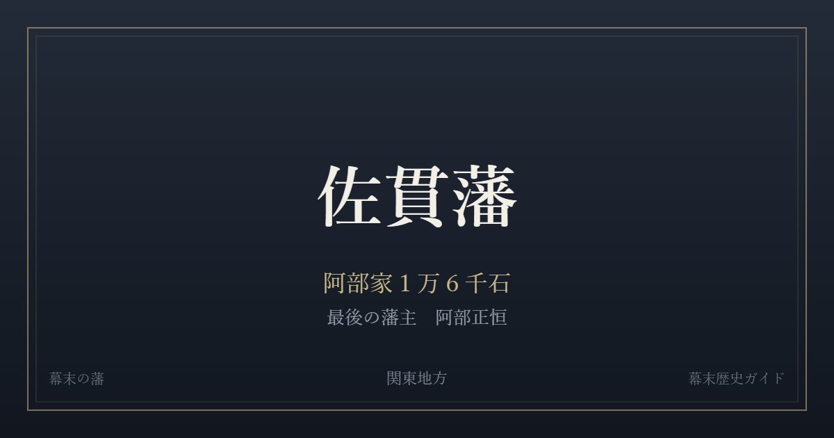 佐貫藩 阿部家1万6千石 最後の藩主 阿部正恒