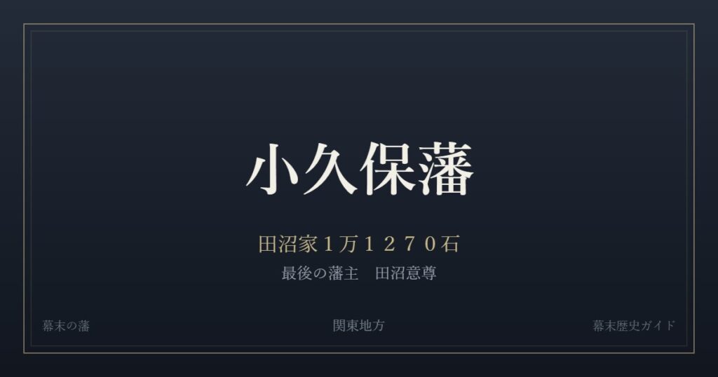 小久保藩　田沼家１万１２７０石　最後の藩主 田沼意尊