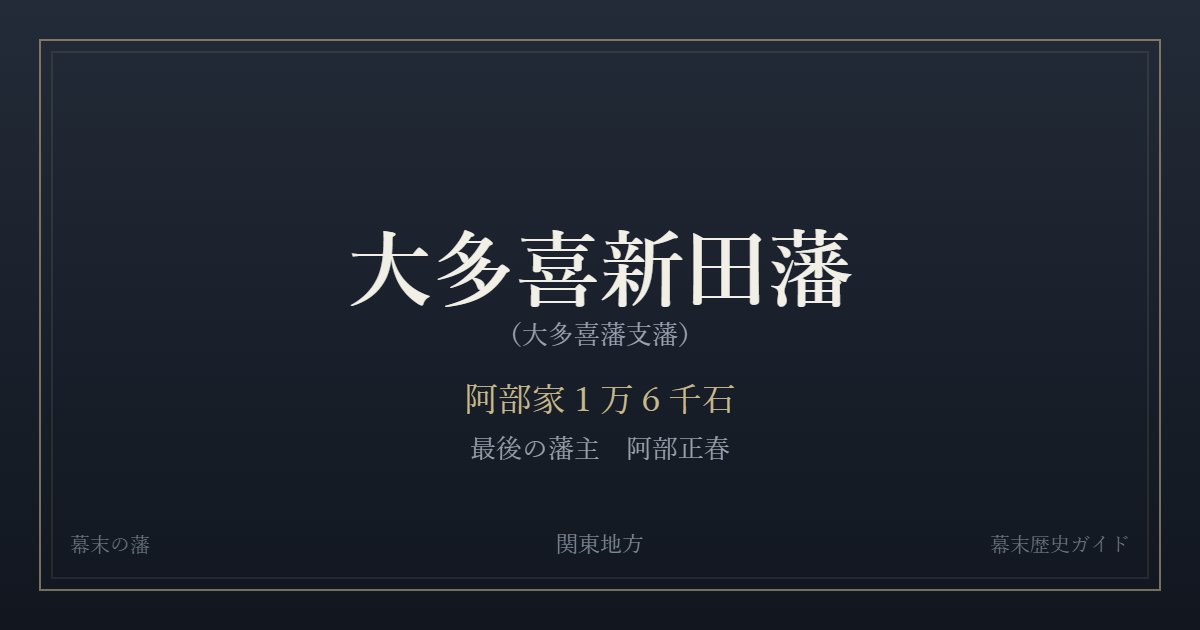 大多喜新田藩(大多喜藩支藩) 阿部家1万6千石 最後の藩主 阿部正春