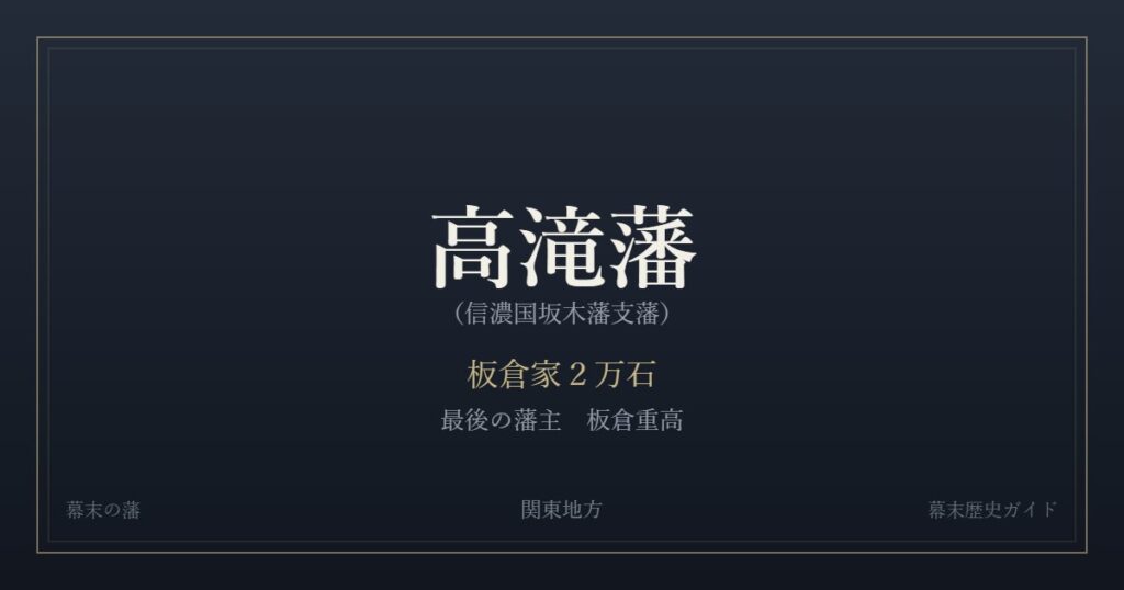 高滝藩（信濃国坂木藩支藩）　板倉家２万石　最後の藩主 板倉重高