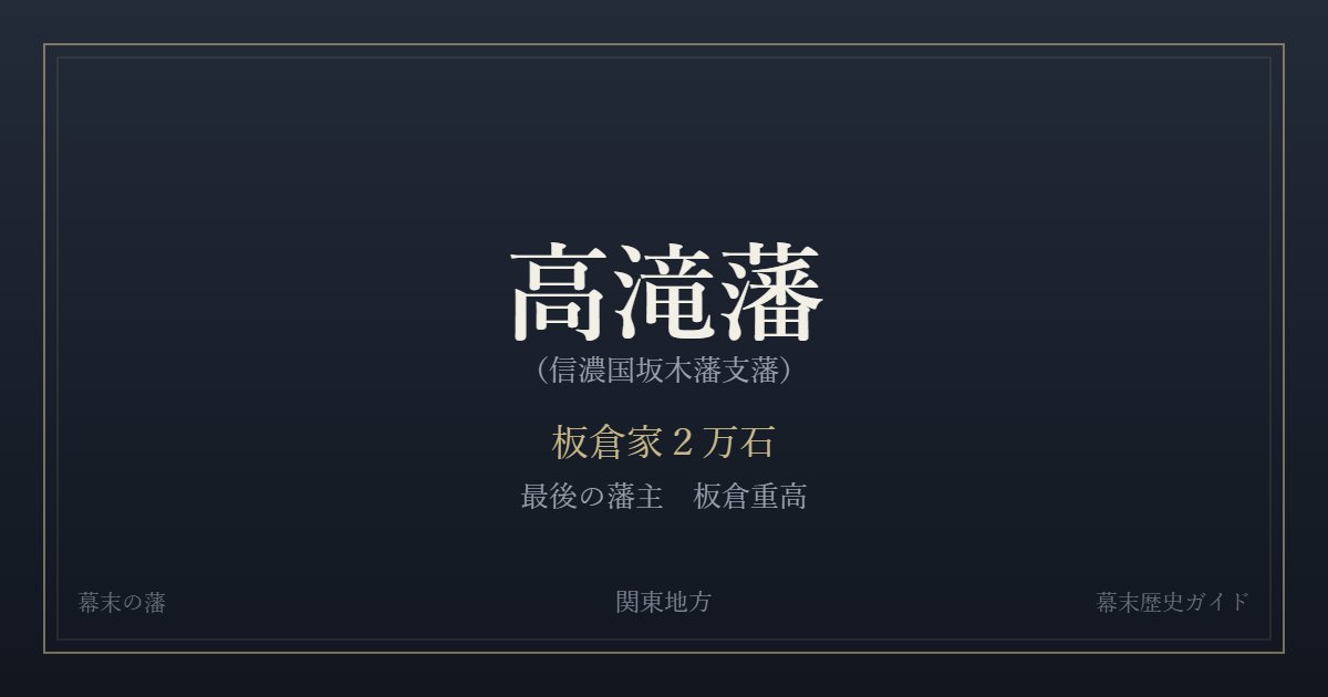 高滝藩（信濃国坂木藩支藩）　板倉家２万石　最後の藩主 板倉重高