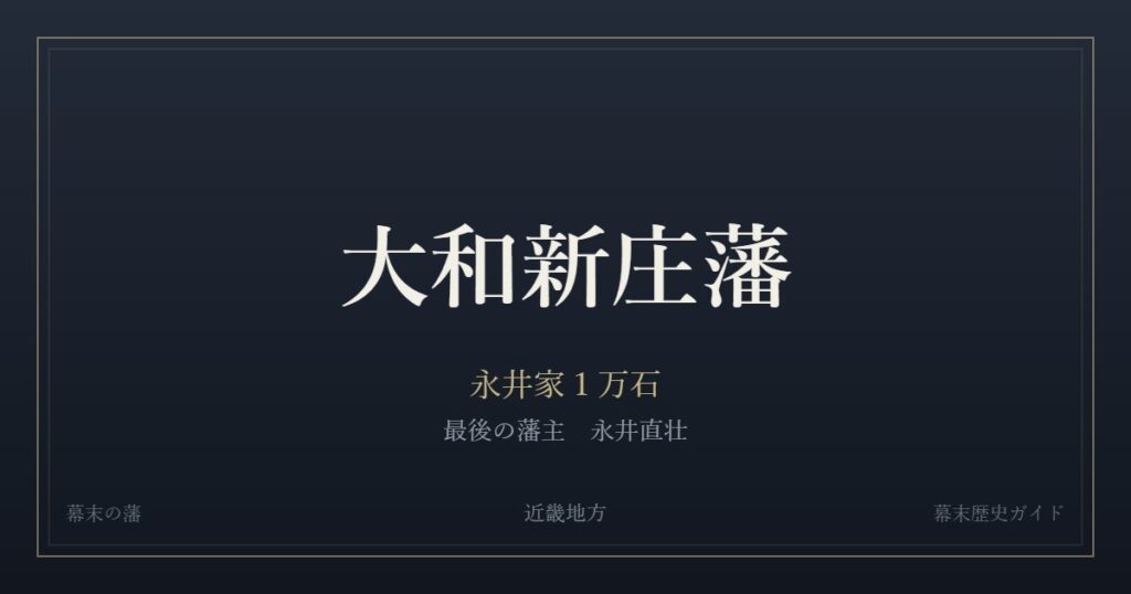 大和新庄藩　永井家１万石　最後の藩主 永井直壮