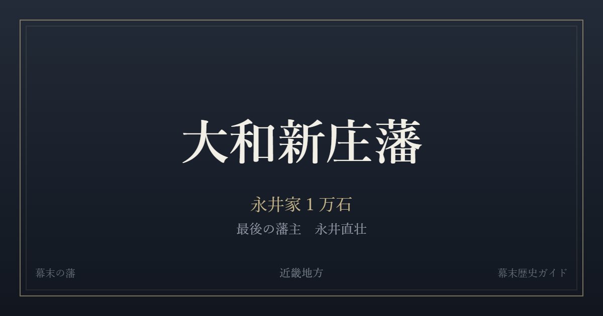 大和新庄藩 永井家1万石 最後の藩主 永井直壮