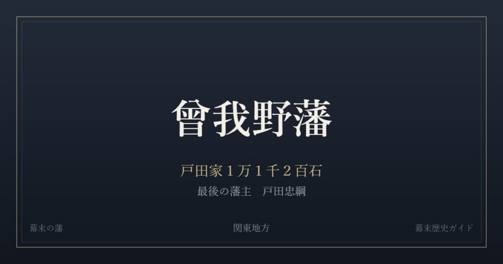 曾我野藩　戸田家１万１千２百石　最後の藩主 戸田忠綱