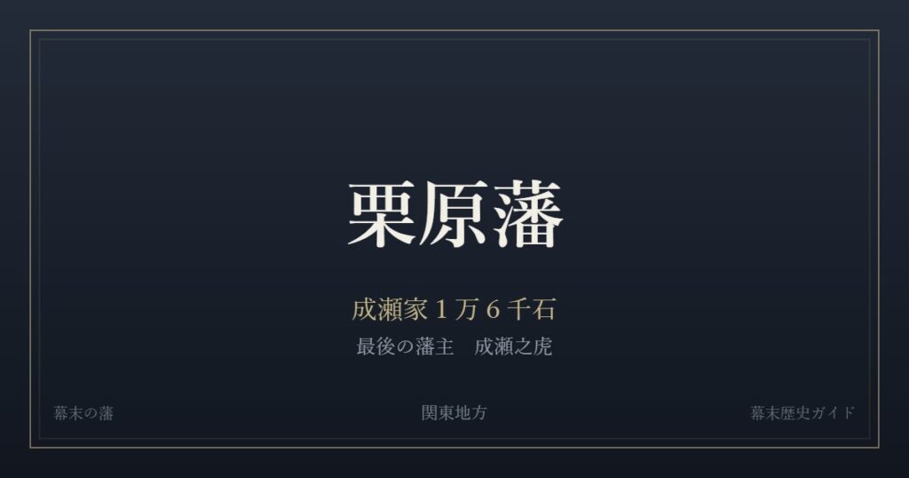 栗原藩　成瀬家１万６千石　最後の藩主 成瀬之虎