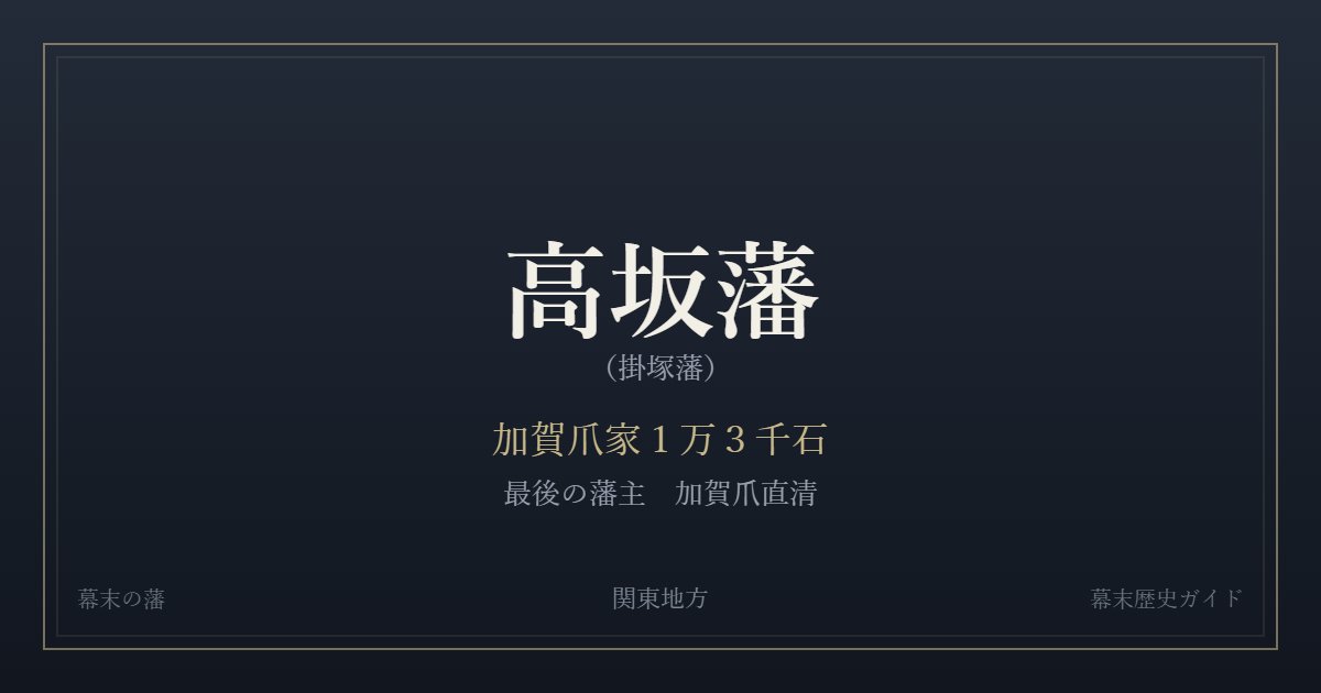 高坂藩(掛塚藩) 加賀爪家1万3千石 最後の藩主 加賀爪直清