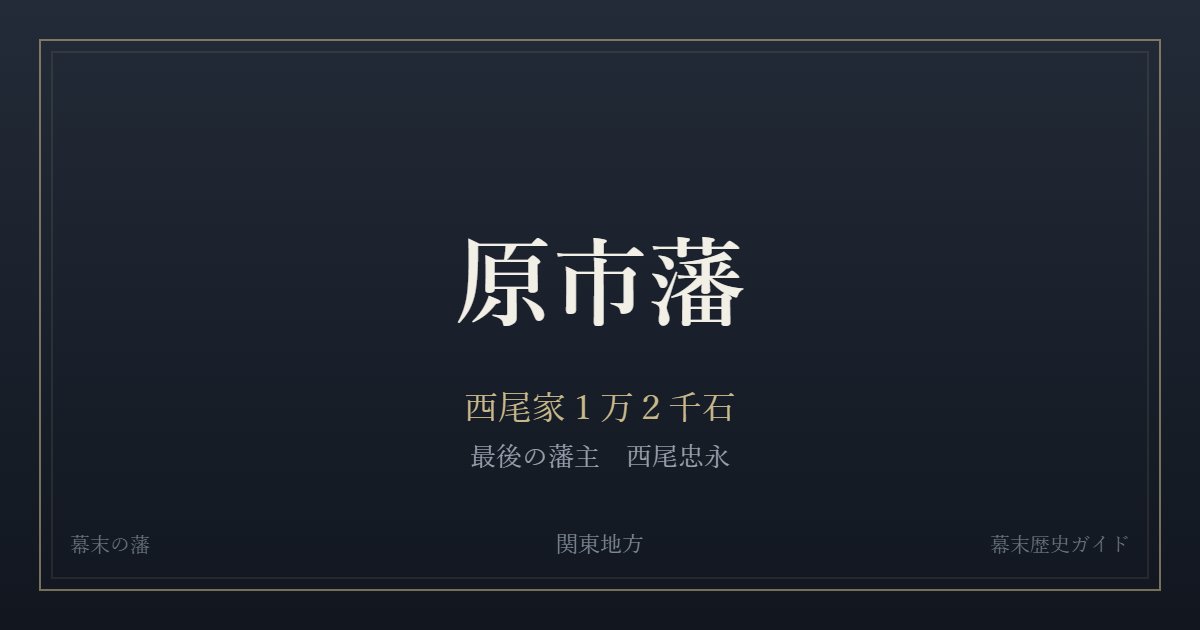 原市藩　西尾家１万２千石　最後の藩主 西尾忠永