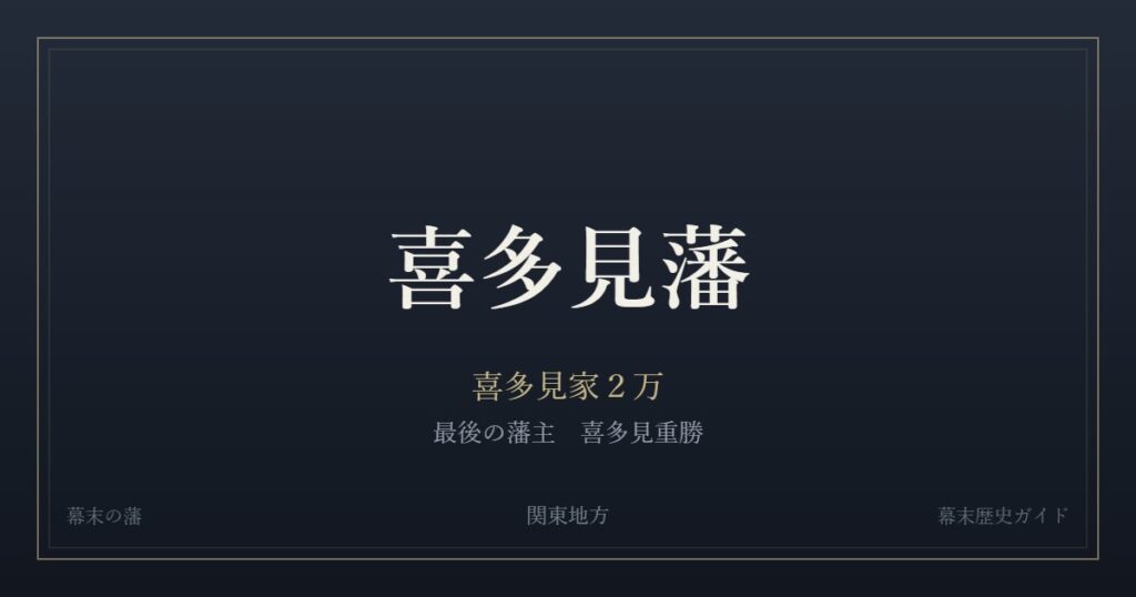 喜多見藩　喜多見家２万　最後の藩主 喜多見重勝