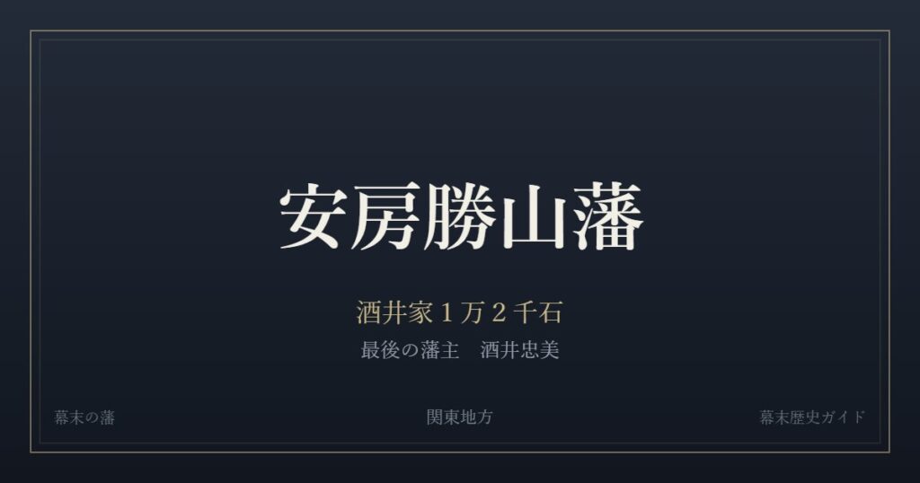 安房勝山藩　酒井家１万２千石　最後の藩主 酒井忠美