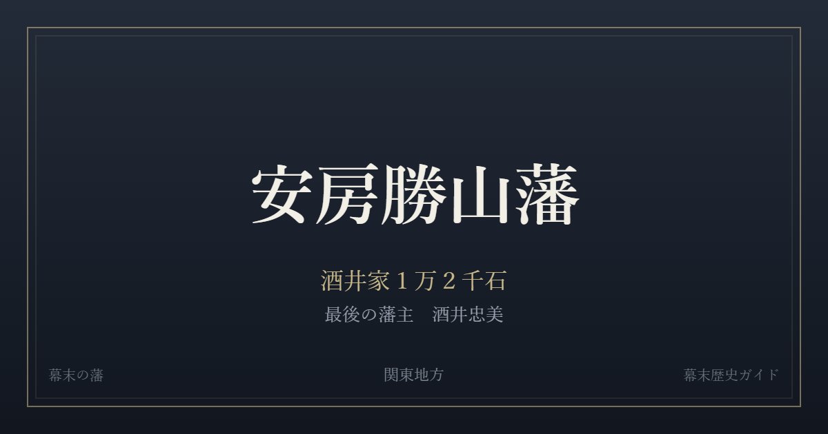 安房勝山藩　酒井家１万２千石　最後の藩主 酒井忠美