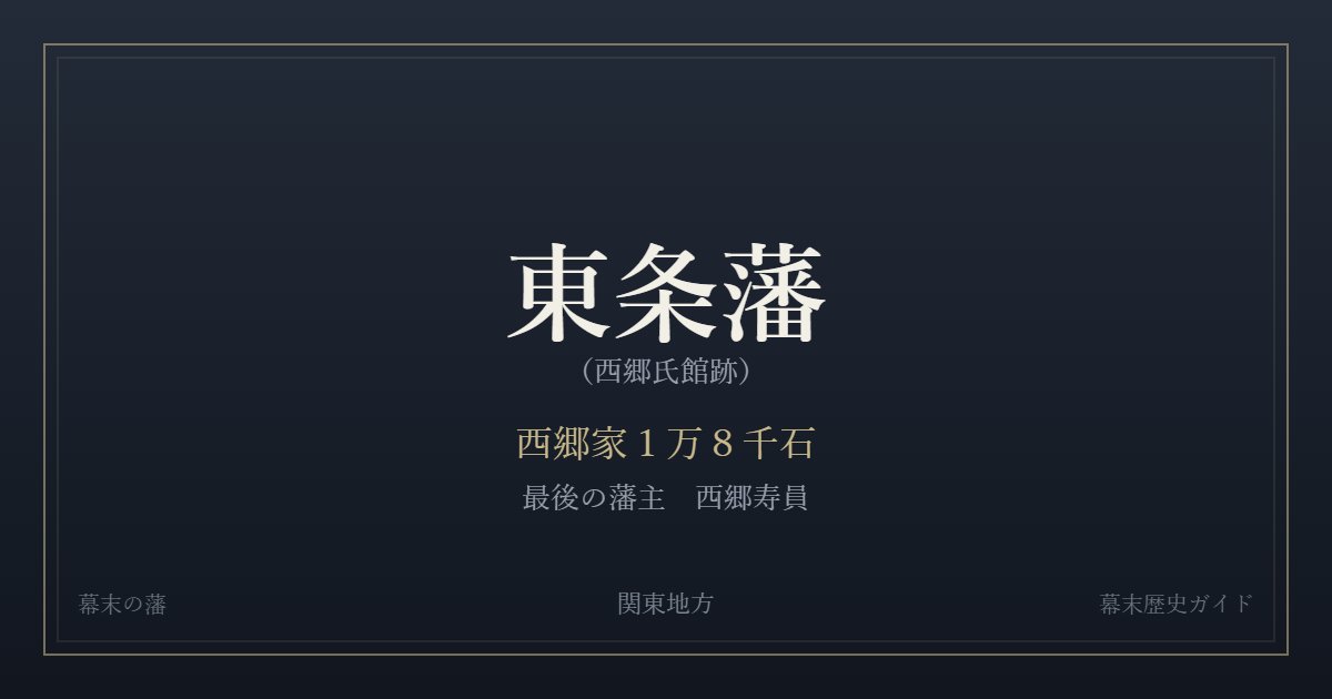 東条藩(西郷氏館跡) 西郷家1万8千石 最後の藩主 西郷寿員