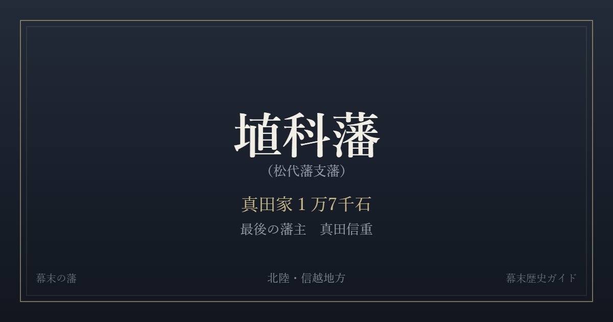 埴科藩(松代藩支藩) 真田家1万7千石 最後の藩主 真田信重