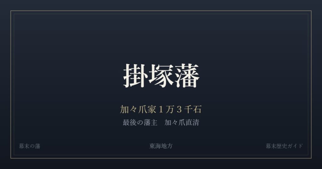 掛塚藩　加々爪家１万３千石　最後の藩主 加々爪直清