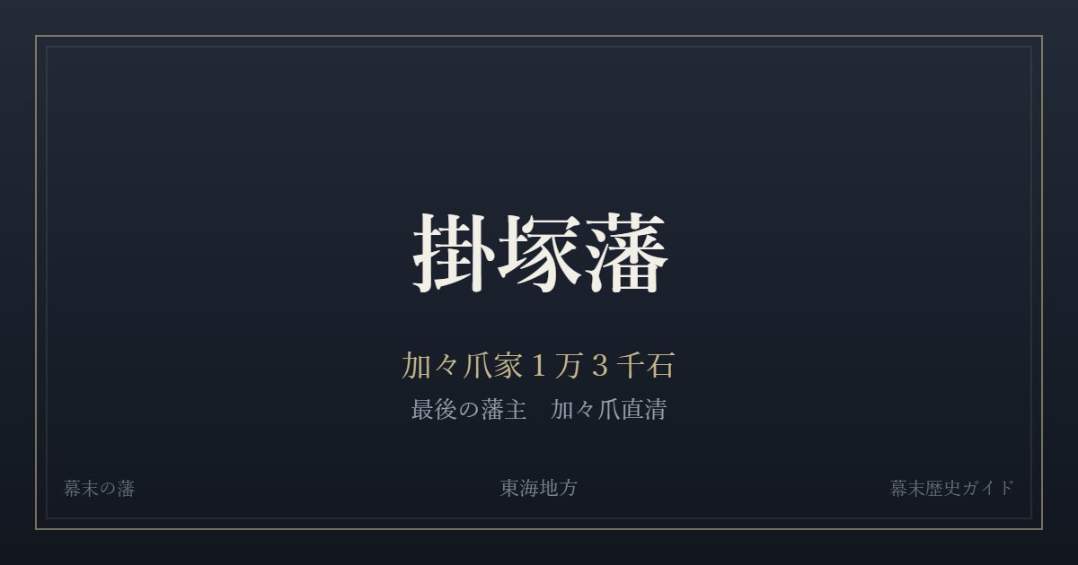 掛塚藩　加々爪家１万３千石　最後の藩主 加々爪直清