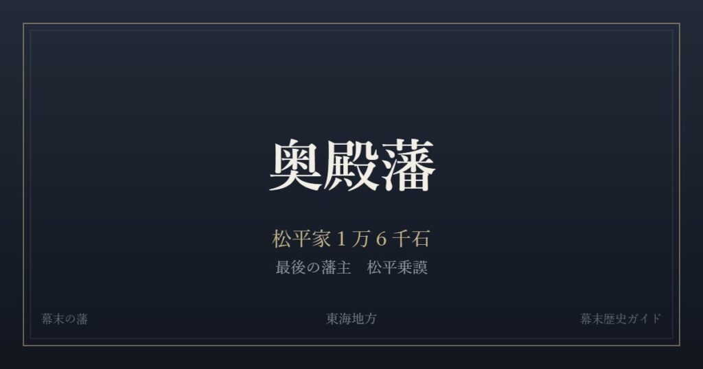 奥殿藩　松平家１万６千石　最後の藩主 松平乗謨