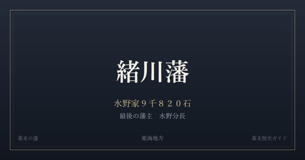 緒川藩　水野家９千８２０石　最後の藩主 水野分長