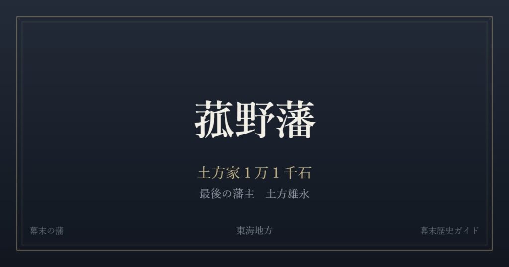 菰野藩　土方家１万１千石　最後の藩主 土方雄永
