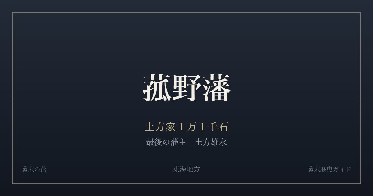 菰野藩 土方家1万1千石 最後の藩主 土方雄永