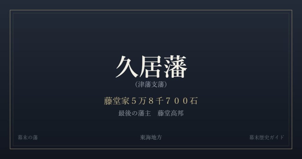 久居藩（津藩支藩）　藤堂家５万８千７００石　最後の藩主 藤堂高邦