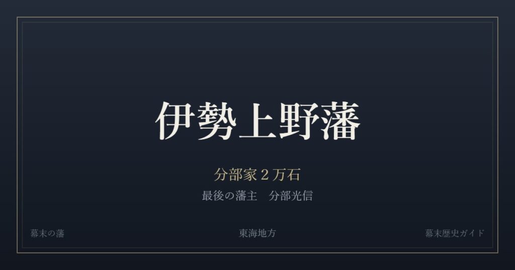 伊勢上野藩　分部家２万石　最後の藩主 分部光信