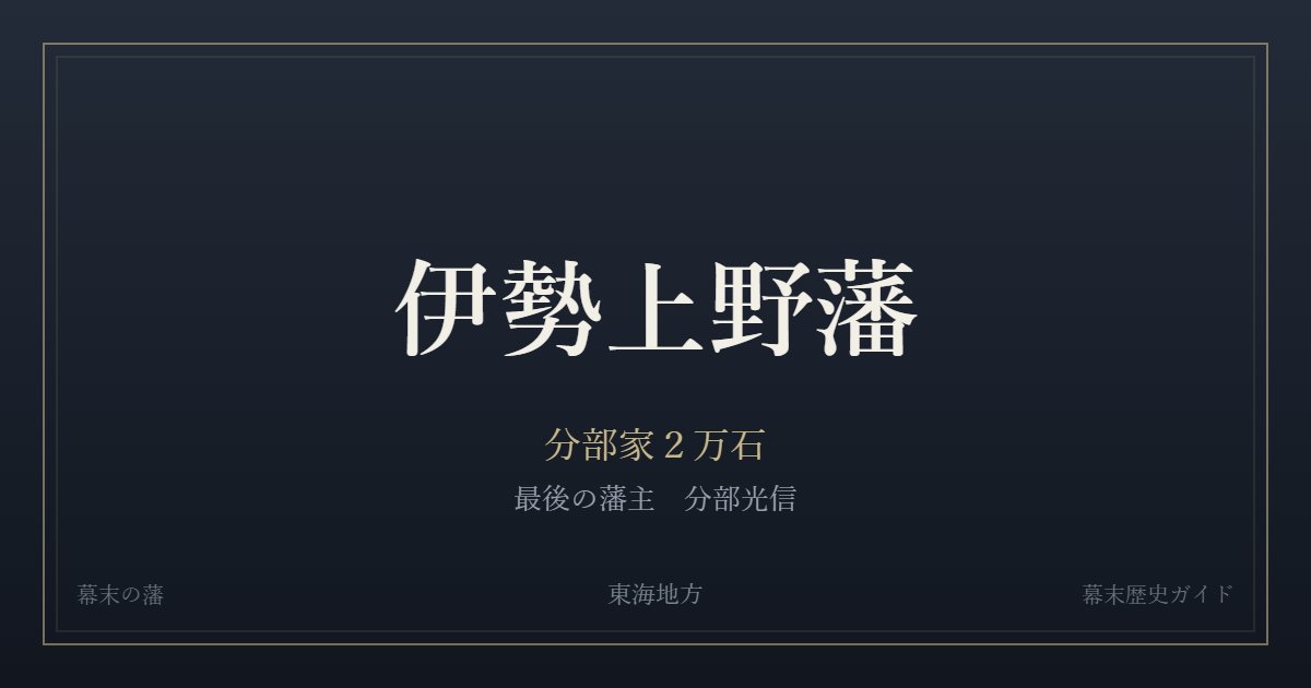 伊勢上野藩　分部家２万石　最後の藩主 分部光信