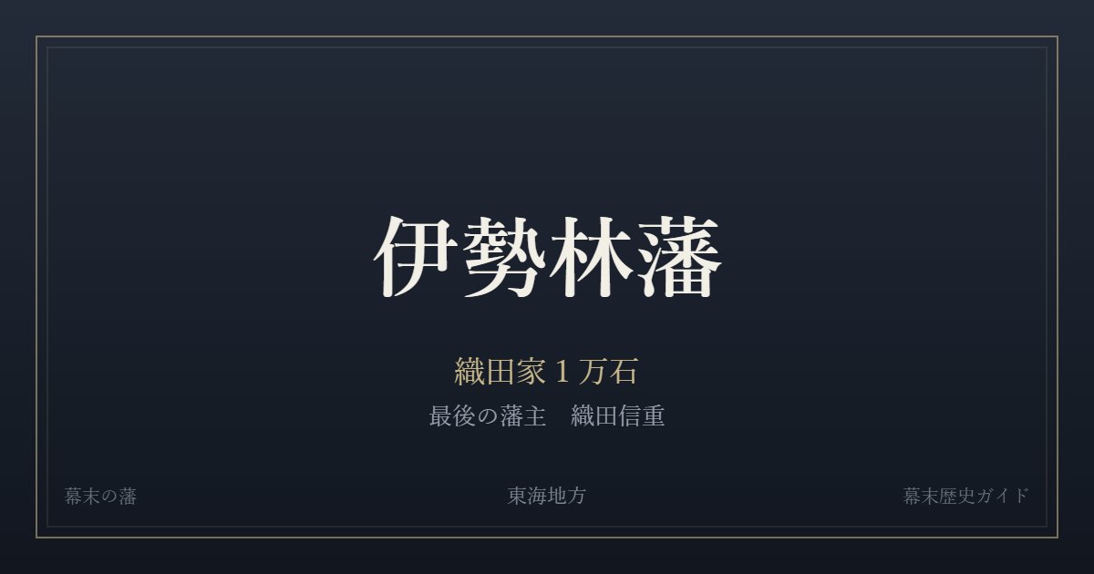 伊勢林藩　織田家１万石　最後の藩主 織田信重