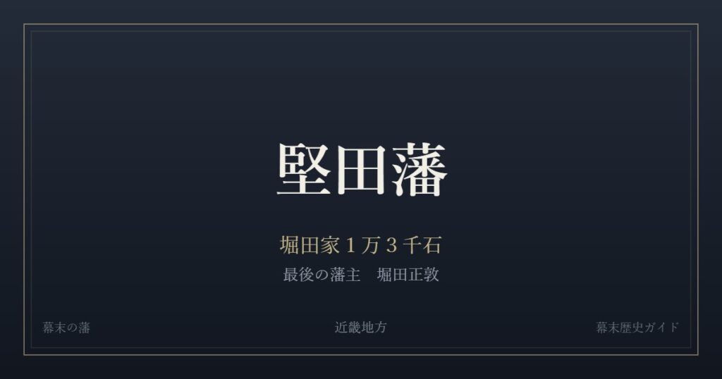 堅田藩　堀田家１万３千石　最後の藩主 堀田正敦