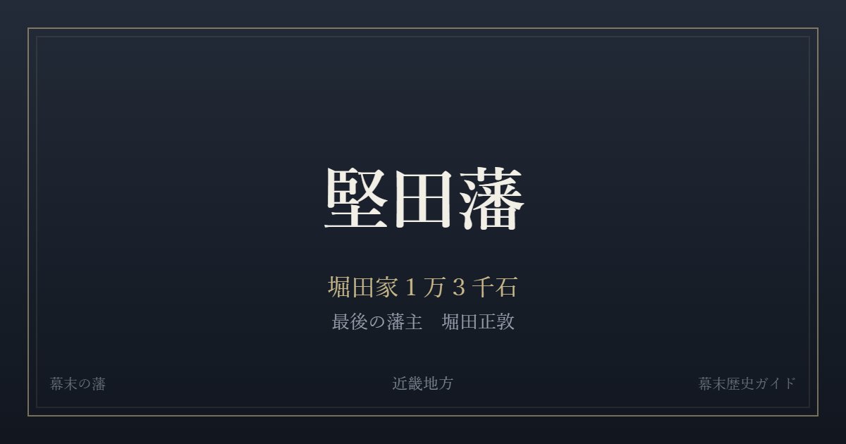 堅田藩　堀田家１万３千石　最後の藩主 堀田正敦