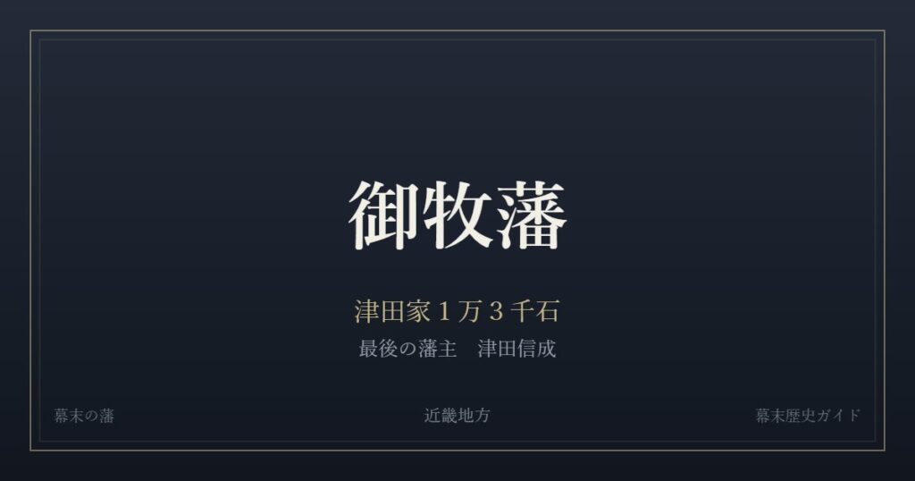 御牧藩　津田家１万３千石　最後の藩主 津田信成
