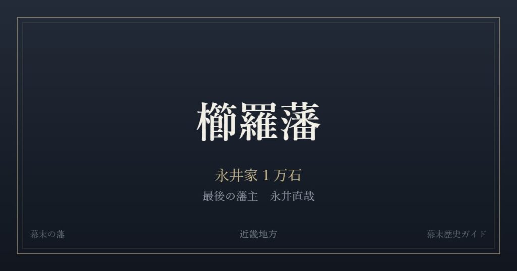 櫛羅藩　永井家１万石　最後の藩主 永井直哉