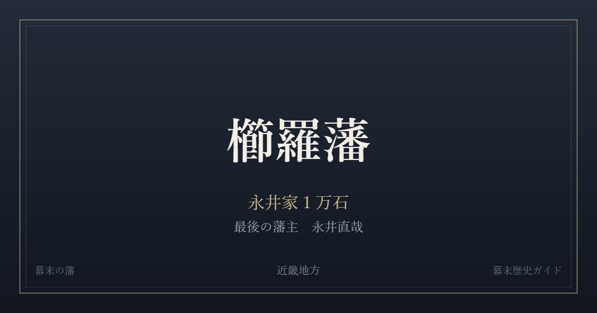 櫛羅藩　永井家１万石　最後の藩主 永井直哉