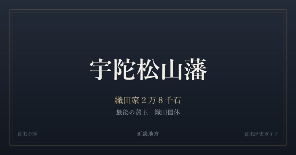 宇陀松山藩　織田家２万８千石　最後の藩主 織田信休