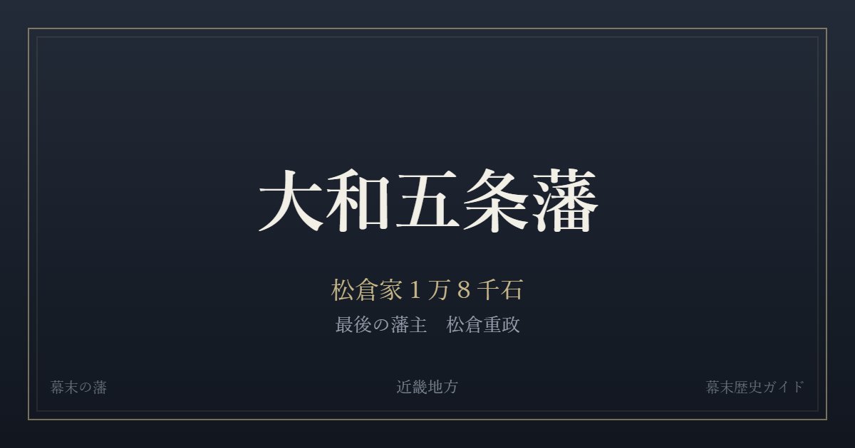 大和五条藩　松倉家１万８千石　最後の藩主 松倉重政