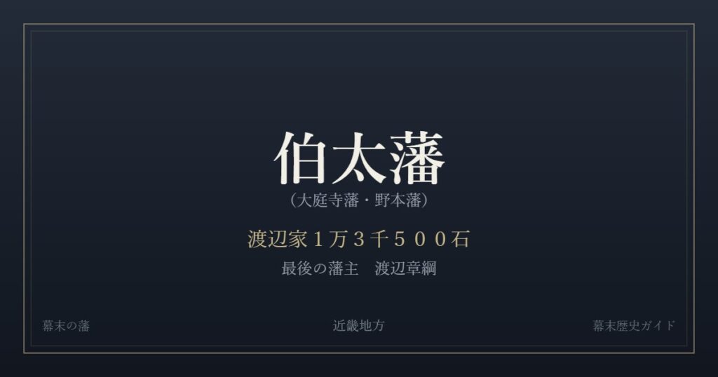 伯太藩（大庭寺藩・野本藩）　渡辺家１万３千５００石　最後の藩主 渡辺章綱